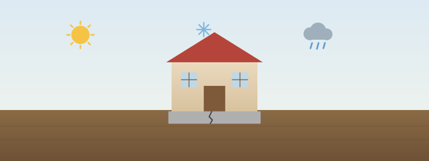seasonal weather impact